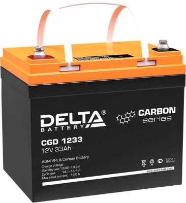 Delta CGD 1233 Аккумуляторы фото, изображение
