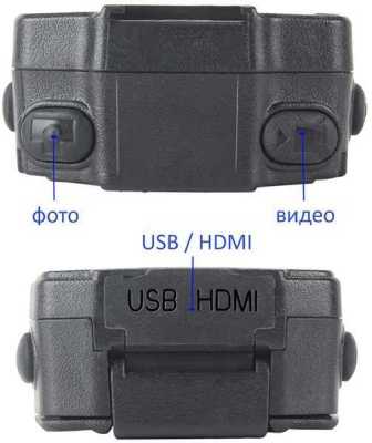 Страж-Н мини (32Гб, GPS) арт. 31523 Автомобильный / носимый видеорегистратор фото, изображение