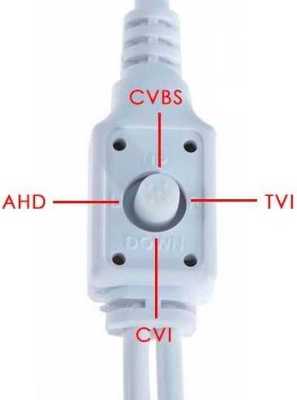 Optimus AHD-H025.0(2.8)F СНЯТОЕ фото, изображение